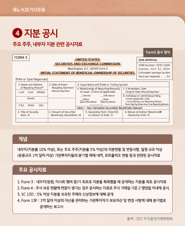 '지분 공시'는 주요 주주와 내부자 지분 관련 공시자료로, 내부자 및 주요 주주의 지분현황 및 변동사항 등을 안내하는 자료. form3, form4 등이 존재.